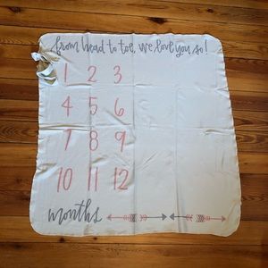 Milestone Swaddle Blanket